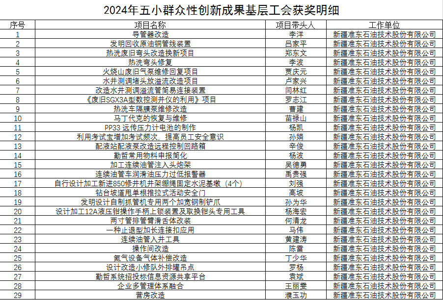 微信图片_2025-05-26_173128_650
